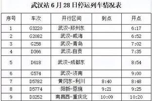 记者：多拉蒂奥托准备去美国踢球，一月中旬接受体检